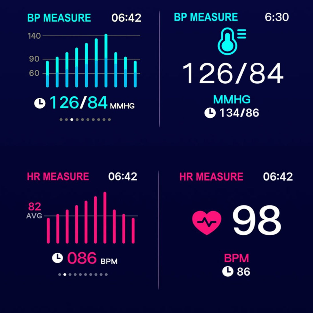 Smart Fit watch monitoring heart rate and blood pressure
