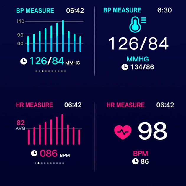 Smart Fit watch monitoring heart rate and blood pressure