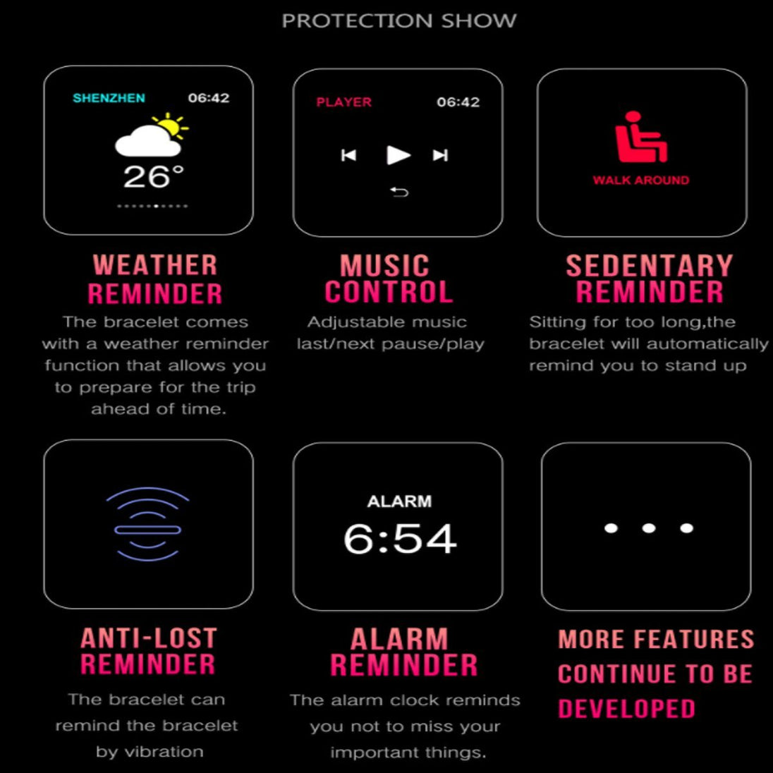Smart Fit Total Wellness Features