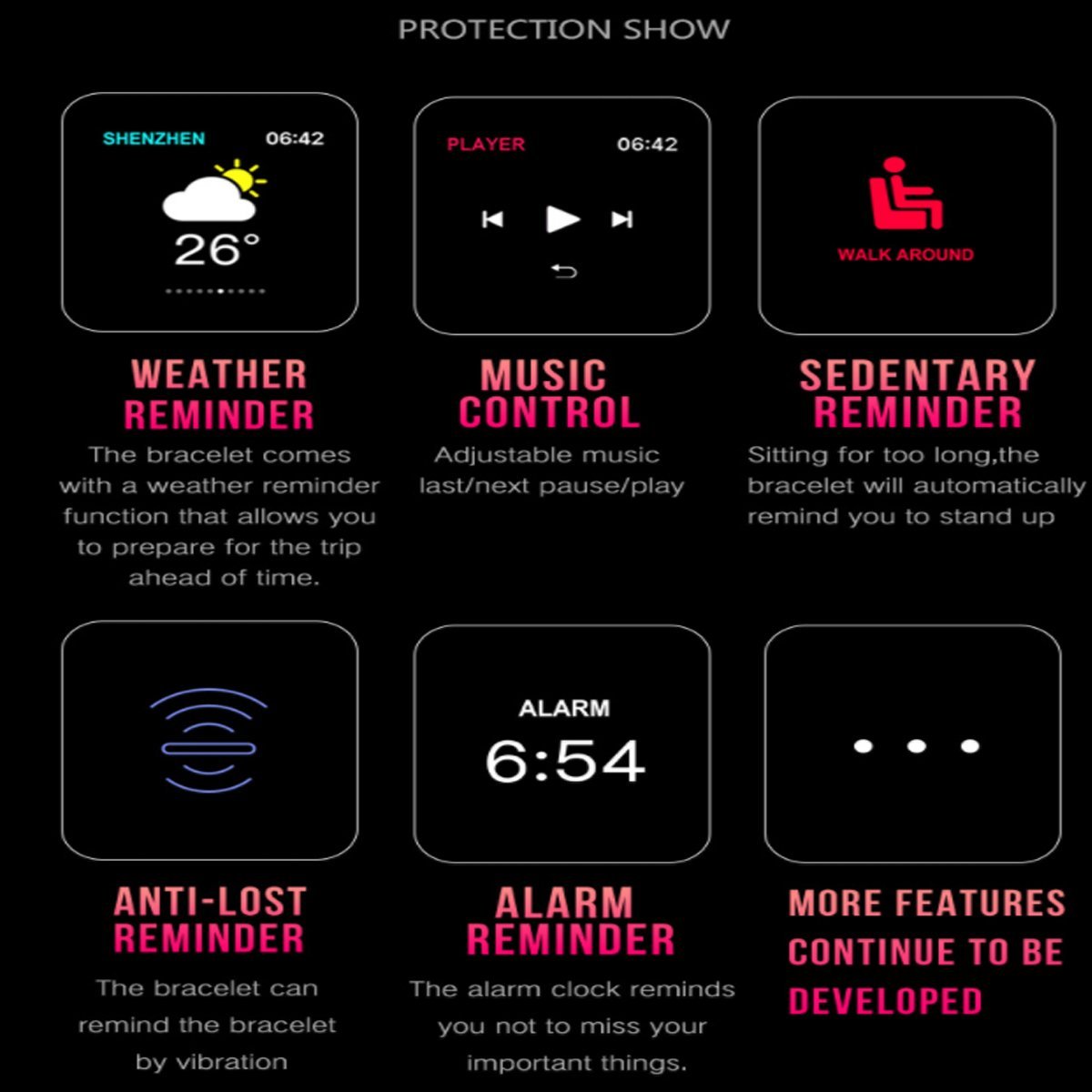Smart Fit Total Wellness Features