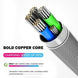 3 in 1 LED Fast Charging Cable with bold copper core
