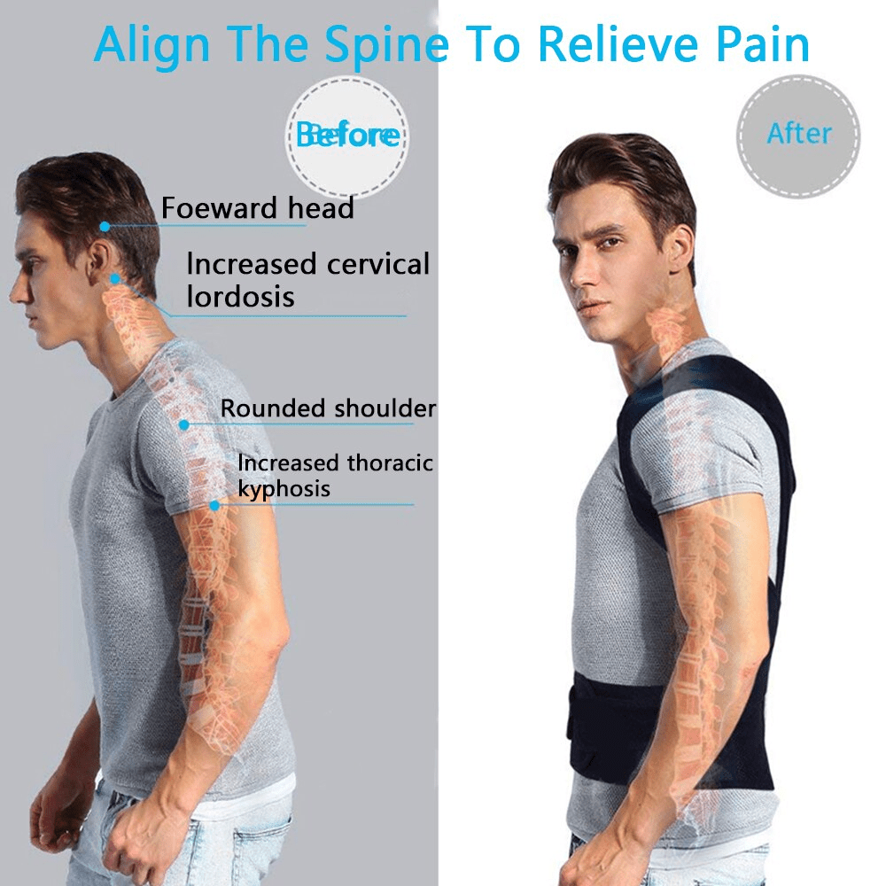 Magnetic lumbar support belt for posture improvement and pain relief