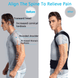Magnetic lumbar support belt for posture improvement and pain relief