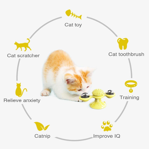 Cat playing with LED Whirling Cat Toy surrounded by icons and text describing various cat products and benefits.